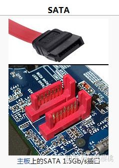 舊機械硬盤再利用指南 清空數據后能否裝入新電腦？
